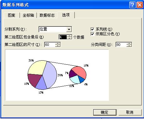 ʵ÷ϱͼ:Excelͼĵ