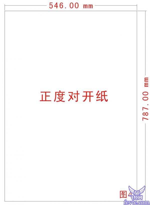 һһɣCorelDRAWӡǰŰļɺע 