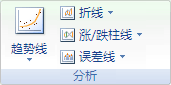 Excel2010ͼô 