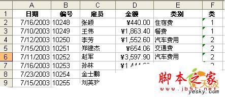 Excel鿴ʹ͸ӱķ
