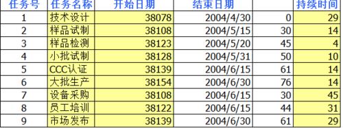 EXCEL2016ôͼأ