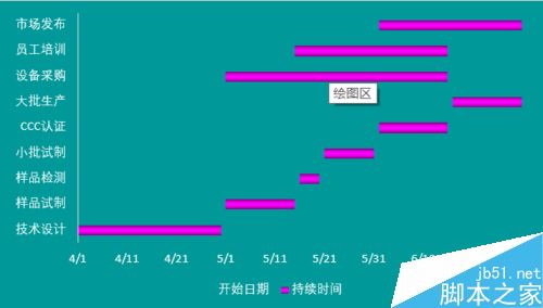EXCEL2016ôͼأ