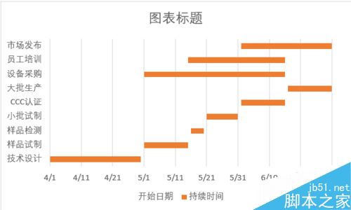 EXCEL2016ôͼأ