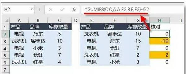  Excelôݺ˶أ
