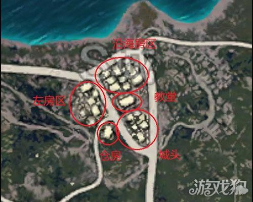 ̼սɢSô棿